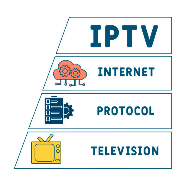 Die Zukunft des Fernsehens: Alles über ABO IPTV